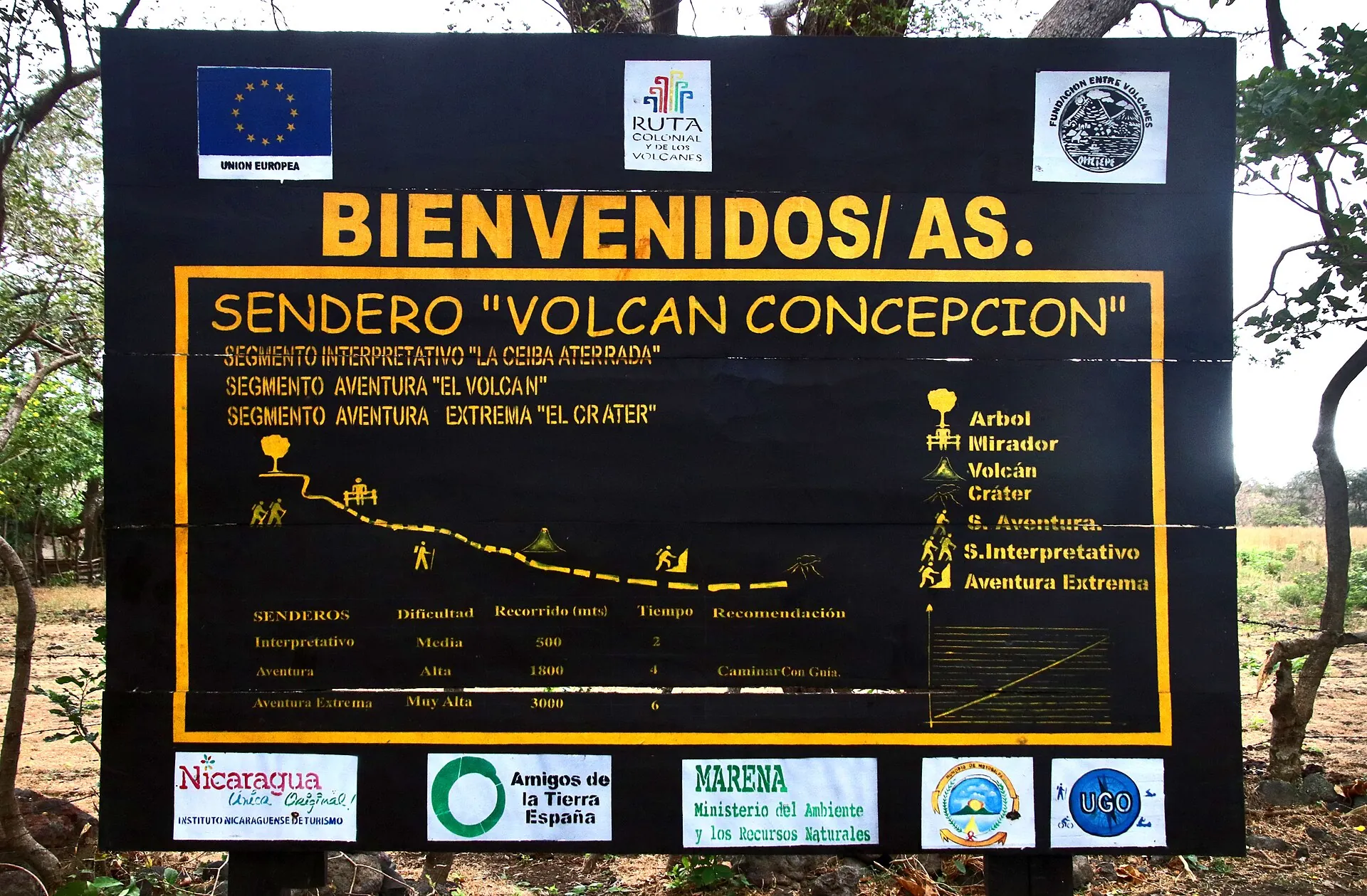 Gelb-schwarze Hinweistafel „Sendero Volcán Concepción“ mit Wegabschnitten und Logos von MARENA und EU am Einstieg auf Ometepe